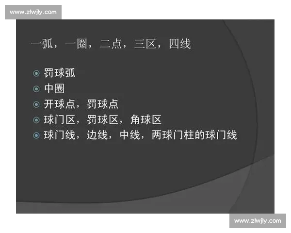 全面解析各类体育运动比赛规则与裁判判罚细则