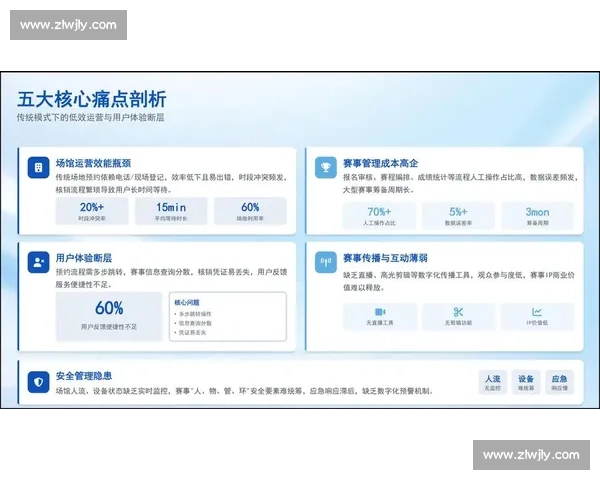 现代体育赛事管理创新模式与运营效率提升研究探索