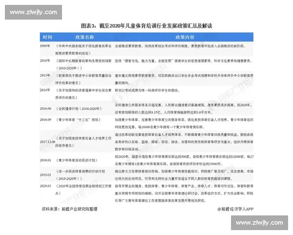 基于体育教育机制优化学生身心发展与校园运动体系研究 基于体育教育机制优化学生身心发展与校园运动体系研究