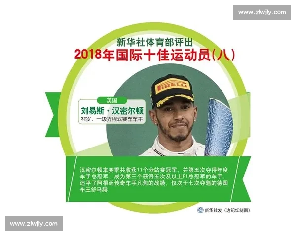 体育监督视角下全面提升赛事公平与运动员权益保护研究 体育监督视角下全面提升赛事公平与运动员权益保护研究